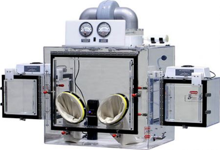 Double HEPA filtered Powder Handling Isolator.