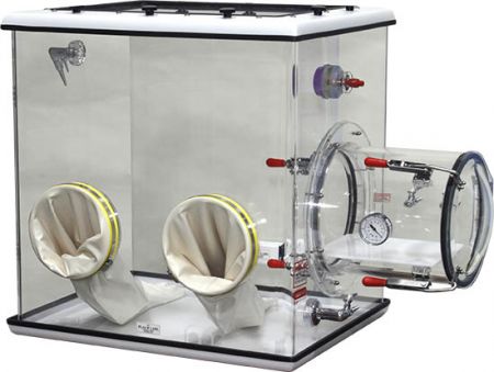 Completely sealed "Compact" glove box.